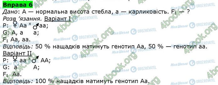 ГДЗ Біологія 9 клас сторінка Стр.146 (6)